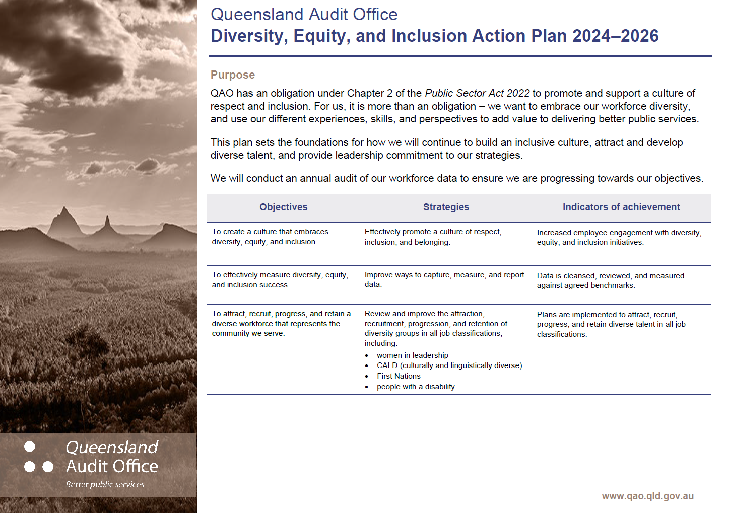 QAO Diversity, Equity, and Inclusion Action Plan 2024–2026
