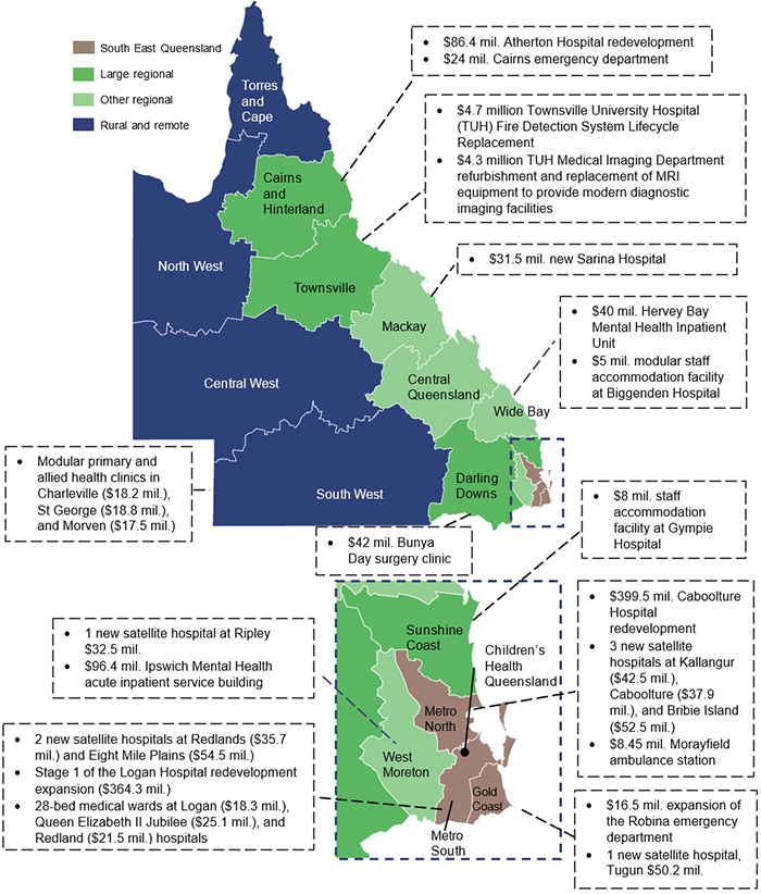 Image showing a map of Queensland showing health sector infrastructure delivered